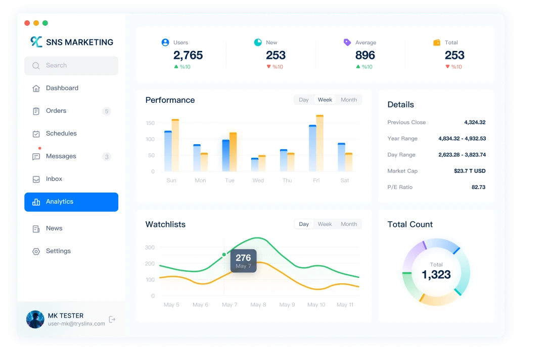 SNSマーケティング分析ダッシュボードのUI、データ可視化